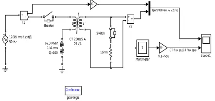 Figure 3 .Simulation circuit 