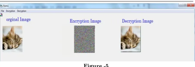 Figure -5 a- original (plain) image b- Encryption image    c- Decryption image 