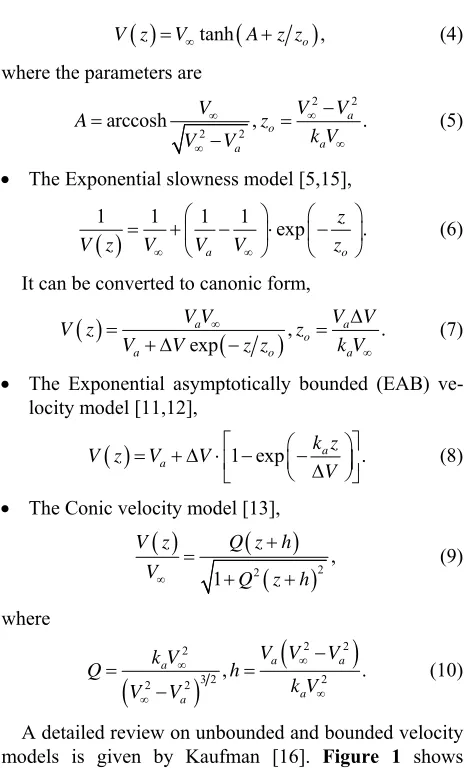 Figure 1. Asymptotically bounded velocity models: Muscat hyperbolic model, Muscat exponential model, the Exponen- locity tial slowness model, the Exponential asymptotically bounded model and the Conic model: Velocity vs depth