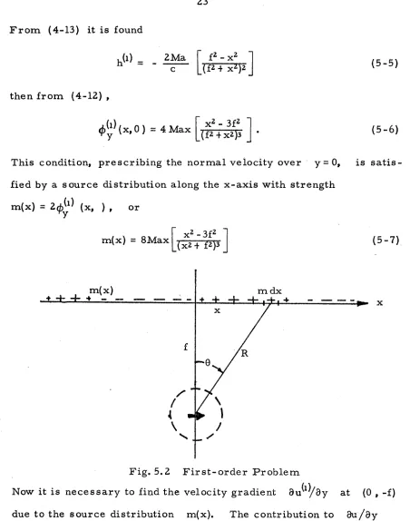Fig. 5.2 