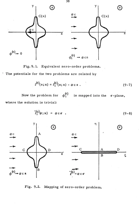 Fig. 9.1. 