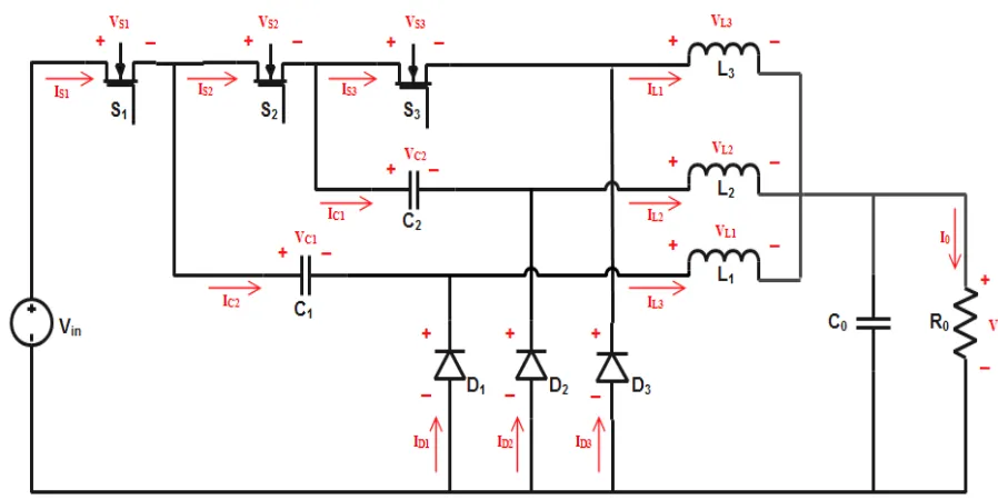 Fig 1: Conventional Modified Interleaved Buck Converter [1]  