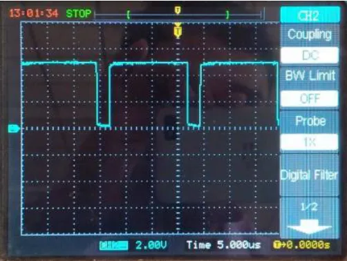 Fig 8 Gate pulses to switch S1 