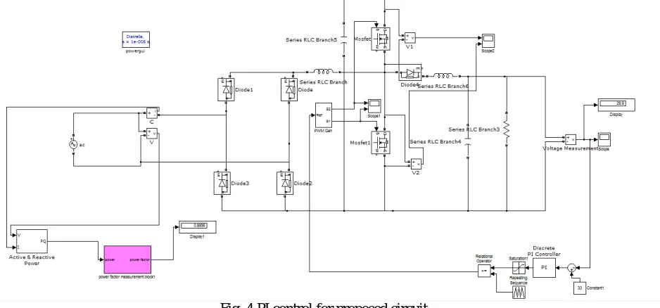 Fig. 3 Output voltage for open loop control circuit   