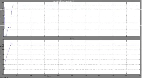 Fig. 2 Simulink model of proposed circuit 