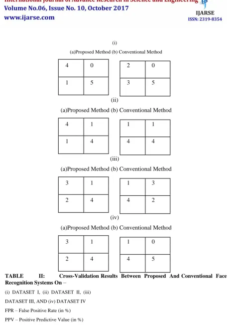 TABLE Recognition Systems On