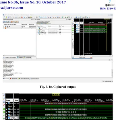 Fig. 3. b). Ciphered output 
