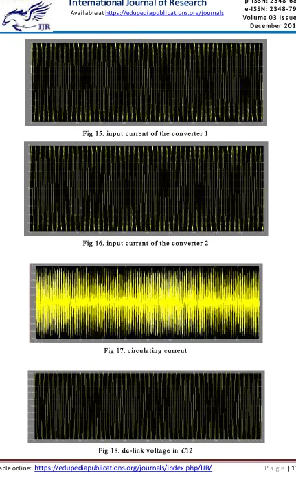 Fig 16. input current of the converter 2 