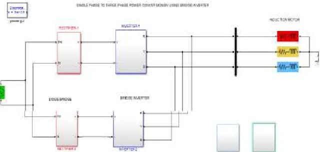 Fig 8. Input voltage 