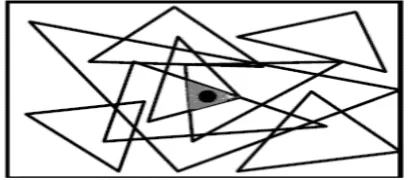 Figure 3. However, Figure 4 shows that when the free node moves closer or 