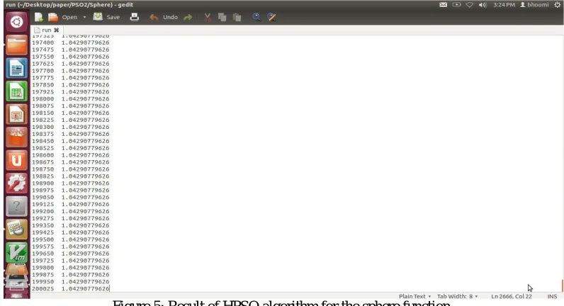 Figure 4: Arrangement of particles in the HPSO algorithm [1].   