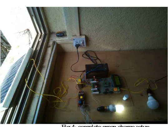 Fig 5: available voltages and currents of sources and status of inverter and renewable energy generation  