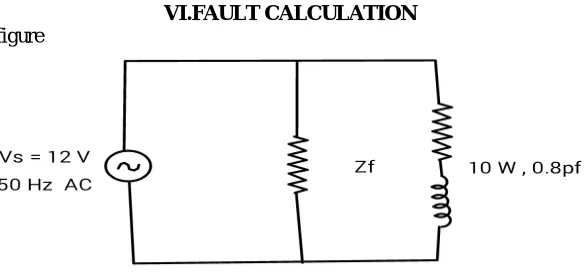 Figure 4.lg fault circuit 