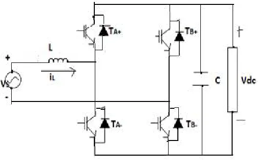 Fig 3  Application of single- phase bidirectional ac/dc converter in renewable energy system   