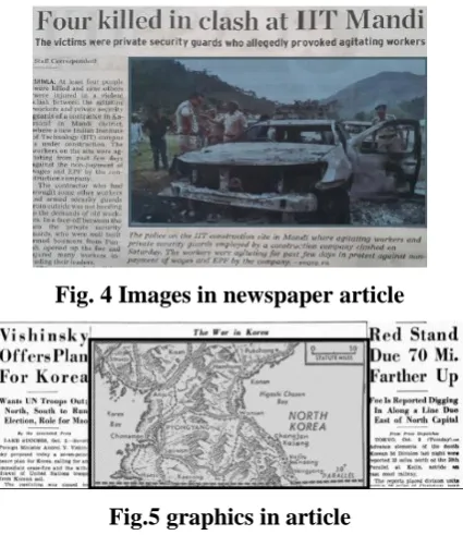 Fig. 4 Images in newspaper article 