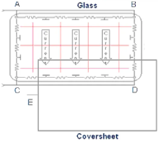 Fig 2.5-wire resistive touchscreen technology [4]. 