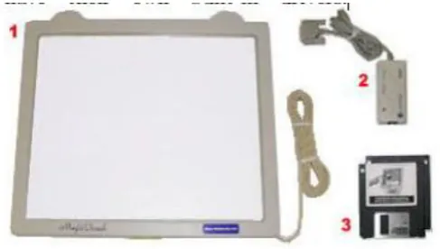 Fig. 7: apple iphone [9]. 