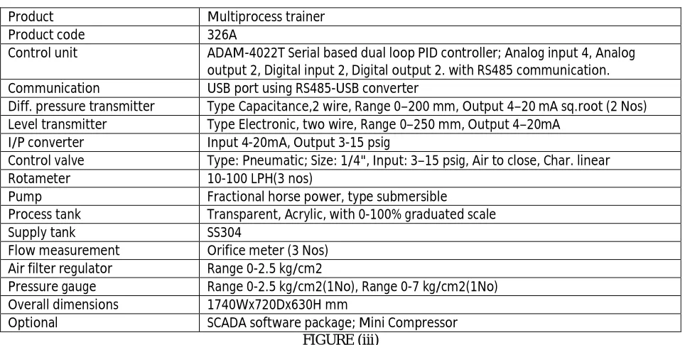 Fig. 2 Throughput of receiving bits vs Maximal end to end delay   