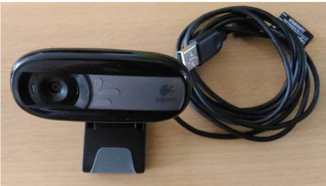 Figure 10 Logitech camera  