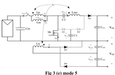 Fig 3 (e) mode 5 At the beginning of this mode, since  the  