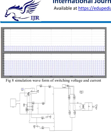 Fig 8 simulation wave form of switching voltage and current 