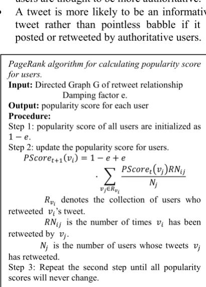 Table 2. Account Authority Features for tweet 