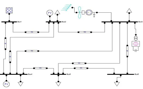 Table-4: Bus Voltage after adding STATCOM 