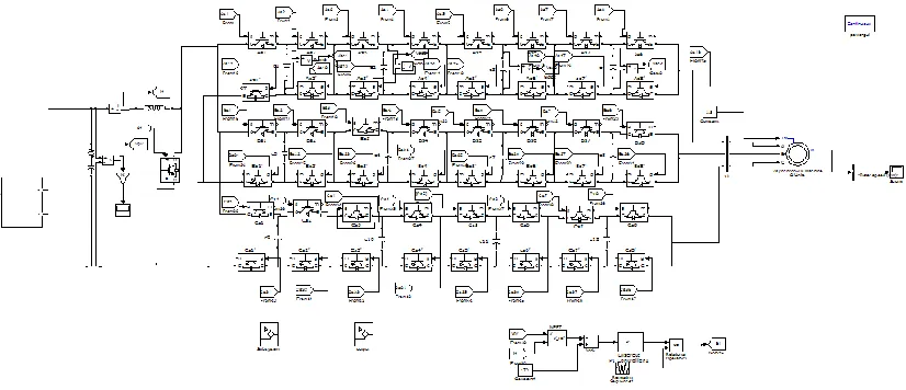 Fig. 1. Topologies of multi-level inverters. (a) Neutral point clamped (NPC) type. (b) Flying 