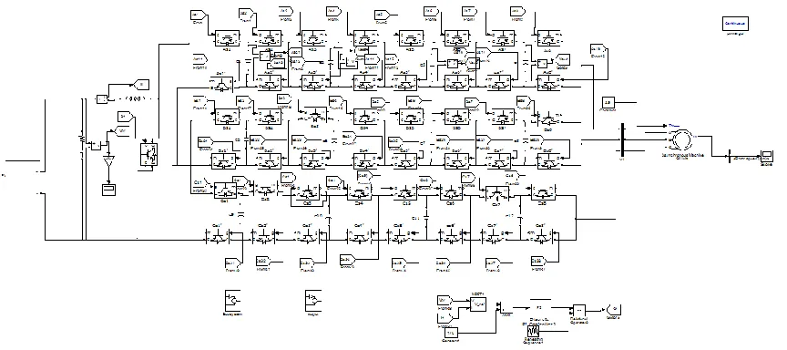 fig :Simulation diagram of the proposed system 