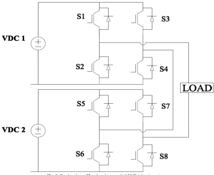 Fig 2 Single phase Five level cascaded H-Bridge inverter  