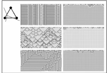 Figure 11. A Diagram of partition 8 of T2, and space-time plots of the associated best response games