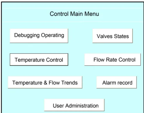Figure 10. HMI control main menu. 