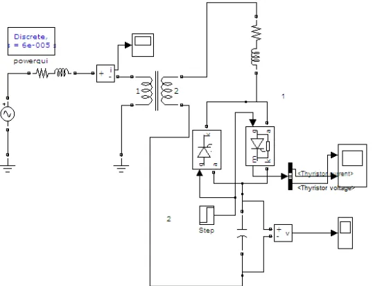 Figure 3 Simulink Model of TSC 