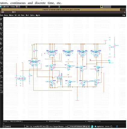 Figure 2: Schematic Design of latch-Comparator  