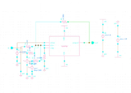 Figure 3: Simulated waveform of Comparator 