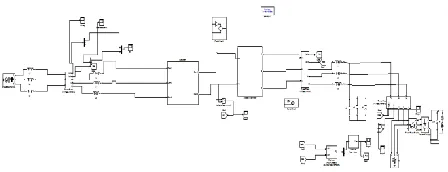 Fig 12 Matlab/simulation circuit of back to back converter operated in the PQ control mode or voltage control mode 