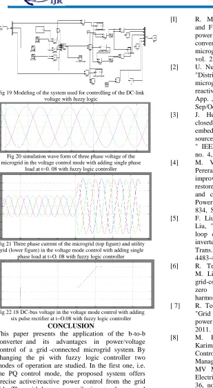 Fig 19 Modeling of the system used for controlling of the DC-link voltage with fuzzy logic 