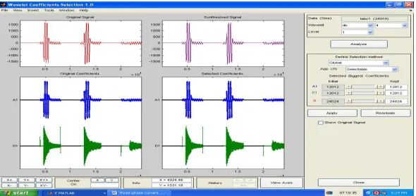 Fig 13. Current response for LLLg fault at 4km  