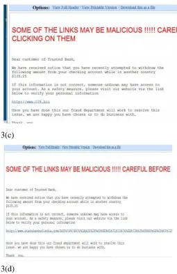 Figure 3: URL Obfuscation Attacks and Cross-