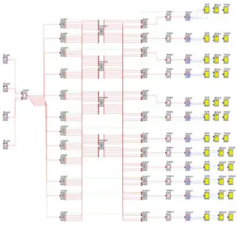 Figure 1. Simulation layout 3D W/T/S MPR OCDMA system with 12 users 