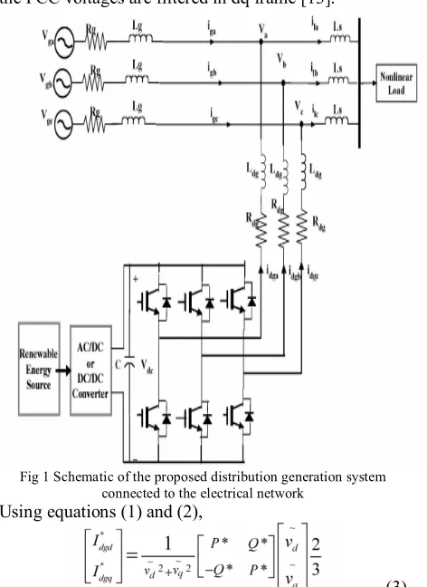 Fig 1 Schematic of the proposed distribution generation system 