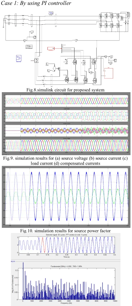 Fig.8.simulink circuit for proposed system  