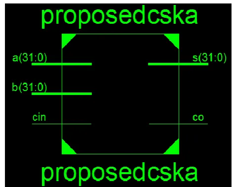 Fig. 4. Top level schematic diagram 