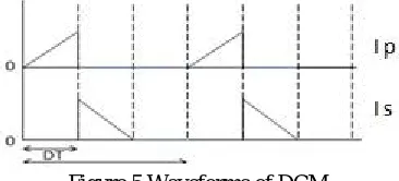Figure 4 Switch off time circuit  