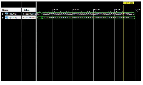 Fig. 10: Synthesis report 