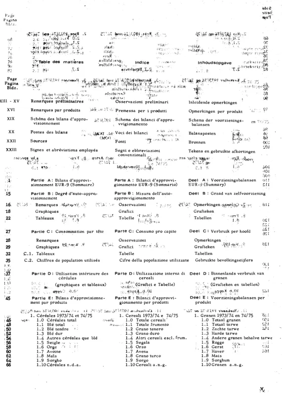 Table des matières 