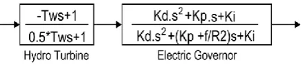 Fig. 3.   Dynamic model of hydro area.  