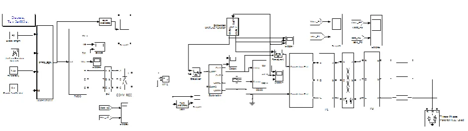 Fig.3 Simulink model of wind turbine, PMSG and grid is connected through BESS  