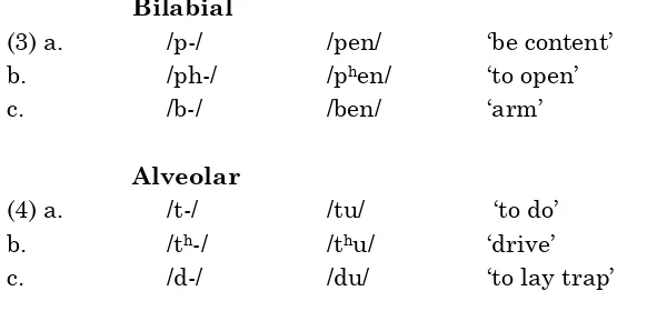 Table 2. shows that all of the consonants can occur as syllable 