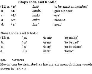 Table 3. Moyon Vowels 